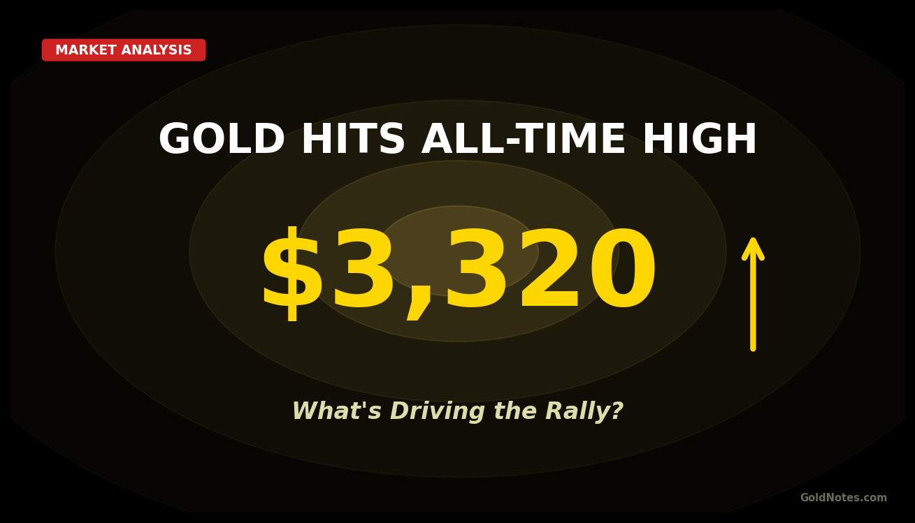 Silver Hits All-Time High
